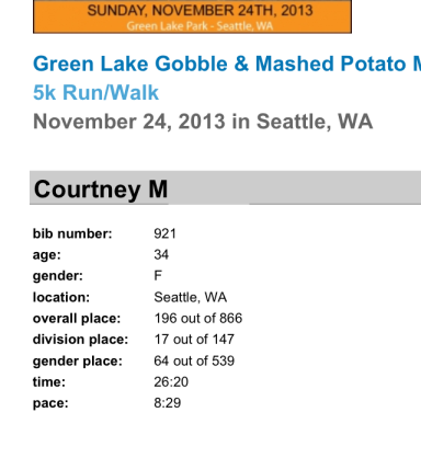 And my official results were even 6 seconds faster. Uhhhh, I have no idea how I pulled that off.